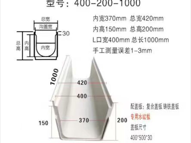树脂排水沟产品展示