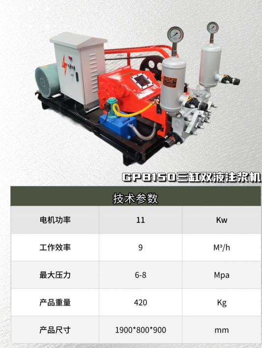 化学注浆机选购攻略：用户必看的3个要点